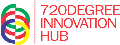720Degree Innovation Hub Videos
